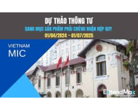 Dự thảo Thông tư quy định danh mục hàng hóa nhóm 2 của Bộ TT&TT sẽ thay thế Thông tư 04/2023/TT-BTTTT